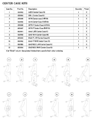 Center Case Kits